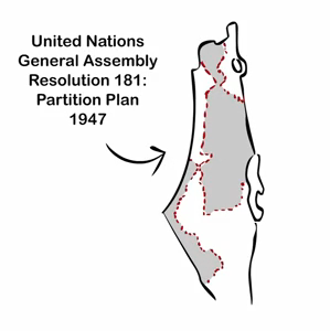 The Partition Plan, which was never carried out. Photo: screenshot, youtube, Danny Ayalon